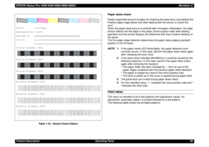 Page 99EPSON Stylus Pro 4400/4450/4800/4880/4880CRevision CProduct Description Operating Panel 99Table 1-42. Nozzle Check Pattern
Paper skew checkFeeds a specified amount of paper for checking the skew level, and detects the 
Position paper edge before and after feeding with the sensor to check the 
error.
When the paper feed amount is entered after the paper initialization, the edge 
sensor detects the left edge of the paper (home position side) after feeding 
operation and the printer displays the difference...