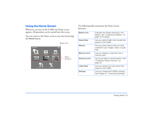 Page 14Getting Started 14
Using the Home ScreenWhenever you turn on the P-2000, the Home screen 
appears. All operations can be started from this screen. 
You can return to the Home screen at any time by pressing 
the 
Home
 button.The following table summarizes the Home Screen 
functions.Home
Latest Data SettingsAlbums Memory Card Saved Data
Battery icon
Album 
shortcuts
Battery iconIndicates the charge remaining in the 
battery. See “Charging the Battery” on 
page 10 for details.
Saved DataLets you select...