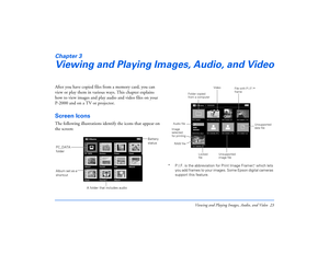Page 23Viewing and Playing Images, Audio, and Video 23
Chapter 3Viewing and Playing Images, Audio, and VideoAfter you have copied files from a memory card, you can 
view or play them in various ways. This chapter explains 
how to view images and play audio and video files on your 
P-2000 and on a TV or projector.Screen IconsThe following illustrations identify the icons that appear on 
the screen:
* P.I.F. is the abbreviation for Print Image Framer,
 which lets 
you add frames to your images. Some Epson...