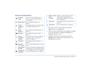 Page 24Viewing and Playing Images, Audio, and Video 24
Screen Icon Descriptions
❍
Files whose names contain characters other than 
alphanumeric are not displayed.
❍
When you select an album, files and subfolders included 
in the selected folder are displayed. Subfolders are 
displayed with the   icon.
❍
To display information or instructions, press the Display
 button. Information and instructions vary 
depending on the screen.
PC_DATA 
folderThis is one of the default albums, 
which you use for copying files...