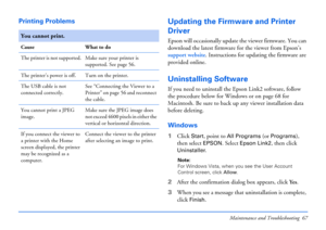 Page 67Maintenance and Troubleshooting 67
Printing Problems Updating the Firmware and Printer 
Driver
Epson will occasionally update the viewer firmware. You can 
download the latest firmware for the viewer from Epson’s 
support website. Instructions for updating the firmware are 
provided online.
Uninstalling Software
If you need to uninstall the Epson Link2 software, follow 
the procedure below for Windows or on page 68 for 
Macintosh. Be sure to back up any viewer installation data 
before deleting.
Windows...