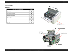 Page 101EPSON AcuLaser M2000D/M2000DN/M2010D/M2010DN Revision BDISASSEMBLY AND ASSEMBLY      Main Unit Disassembly/Reassembly 924.3.5  Group 5CONTENT
Parts/Units to be Disassembled
Guide
Right CoverRight Cooling Fan MotorMP Paper Feed SolenoidMain Board Assy.Main MotorGear Unit
ABCDEF
Right Cover
A
Right Cooling Fan Motor
MP Paper Feed Solenoid Main Board Assy.
Main Motor
Gear Unit
B
C
D
E
F 