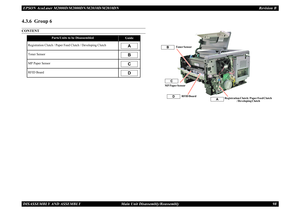 Page 107EPSON AcuLaser M2000D/M2000DN/M2010D/M2010DN Revision BDISASSEMBLY AND ASSEMBLY      Main Unit Disassembly/Reassembly 984.3.6  Group 6CONTENT
Parts/Units to be Disassembled
Guide
Registration Clutch / Paper Feed Clutch / Developing ClutchToner SensorMP Paper SensorRFID Board
ABCD
Registration Clutch / Paper Feed Clutch
 / Developing Clutch
A
B
C
Toner Sensor
MP Paper Sensor
D
RFID Board 