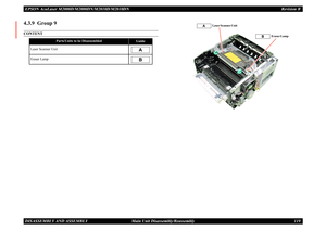 Page 128EPSON AcuLaser M2000D/M2000DN/M2010D/M2010DN Revision BDISASSEMBLY AND ASSEMBLY      Main Unit Disassembly/Reassembly 1194.3.9  Group 9CONTENT
Parts/Units to be Disassembled
Guide
Laser Scanner UnitEraser Lamp
AB
Laser Scanner Unit
Eraser Lamp
A
B 