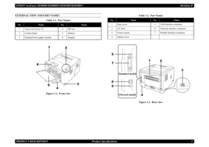 Page 14EPSON AcuLaser M2000D/M2000DN/M2010D/M2010DN Revision BPRODUCT DESCRIPTION      Product Specifications 5EXTERNAL VIEW AND PART NAMES
Figure 1-1.  Front view
Figure 1-2.  Rear view
Table 1-1.  Part Names
No.
Name
No.
Name
1
Top cover (Cover A)
4
MP tray
2
Control Panel
5
Subtray
3
Standard lower paper cassette
6
Stopper
1
2
3
4
5
6
Table 1-2.  Part Names
No.
Name
No.
Name
1
Rear cover
5
USB interface connector
2
AC inlet
6
Network interface connector
3
Power switch
7
Parallel interface connector
4
Option...