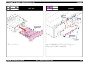 Page 137EPSON AcuLaser M2000D/M2000DN/M2010D/M2010DN Revision BDISASSEMBLY AND ASSEMBLY      Main Unit Disassembly/Reassembly 128
Paper Cassette
1. Remove the Paper Cassette.
A1
B1
C1
Paper Cassette
Middle Roller
1. Remove the Middle Roller from the shaft and the two bearing retainers.2. Remove the two bearings from the Middle Roller.
A2
Shaft
Middle Roller
Bearings
Bearing Retainers 