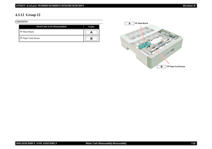 Page 145EPSON AcuLaser M2000D/M2000DN/M2010D/M2010DN Revision BDISASSEMBLY AND ASSEMBLY      Main Unit Disassembly/Reassembly 1364.3.12  Group 12CONTENT
Parts/Units to be Disassembled
Guide
PF Main BoardPF Paper Feed Sensor
AB
PF Main Board
PF Paper Feed Sensor
B
A 