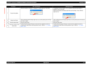 Page 156EPSON AcuLaser M2000D/M2000DN/M2010D/M2010DN
Revision B
ADJUSTMENT     
Adjustment
147
7
Execute the update.
When the transfer is complete, “completed” window pops up. Click [OK].
“Completion” pop-up window will be displayed when the data transfer is finished. Click on the [OK]. 
 
While receiving data, the Ready light blinks and the Paper, Toner, Memory lights turn on.
8
Reboot the Printer.
After confirming that the Ready light turns on, turn the printer power off and turn back on again.
After...