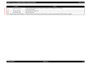 Page 158EPSON AcuLaser M2000D/M2000DN/M2010D/M2010DN
Revision B
ADJUSTMENT     
Adjustment
149
8
Confirm the checksum.
When updating the program data is finished, the checksum will be indicated on the LCD panel.Confirm the checksum.
9
Reboot the Printer.
Turn the printer off and back on.
10
Print the status sheet.
Prints the status sheet.
11
Check the version on the status sheet.
Check the firmware version printed on the status sheet or engine status sheet and confirm that the firmware is updated.
Procedure
Method 