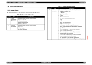 Page 175EPSON AcuLaser M2000D/M2000DN/M2010D/M2010DN
Revision B
APPENDIX     
Information Sheet
166
7.3  Information Sheet7.3.1  Status SheetThe information printed on the status sheet are described in the table below.
Table 7-1.  Status Sheet Information
Location
Item
Explanation
1
Printer information /Printer setup
Information on the following items is printed.„
Consumables life
„
Operational history
„
Main unit information
„
Settings information
2
Hardware environment
Information on the following items is...