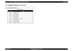 Page 181EPSON AcuLaser M2000D/M2000DN/M2010D/M2010DN
Revision B
APPENDIX     
Exploded Diagram / Parts List
172
7.4  Exploded Diagram / Parts ListACULASER M2000D/M2010D
Table 7-4.  Case
Ref. No.
Name
01-005
STOPPER PAPER
01-014
COVER LEFT
01-015
COVER RIGHT
01-016
COVER DIMM
01-017
SCREW BOX
01-A01
COVER TOP SUB ASSY SP
01-A02
LID TOP SP E
01-A03
COVER FRONT SP
01-A04
PANEL ASSY SP 