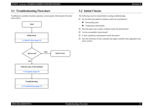 Page 42EPSON AcuLaser M2000D/M2000DN/M2010D/M2010DN Revision BTROUBLESHOOTING      Troubleshooting Flowchart 333.1  Troubleshooting FlowchartTroubleshoot a problem of printer operation or print quality following the flowchart shown below.
3.2  Initial ChecksThe followings must be checked before starting troubleshooting.†
Do the following ambient conditions satisfy the specification?„
Surrounding space
„
Temperature and humidity
†
Does the paper type or paper condition satisfy the specification?
†
Are the...