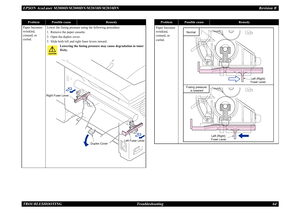 Page 73EPSON AcuLaser M2000D/M2000DN/M2010D/M2010DN Revision BTROUBLESHOOTING      Troubleshooting 64Paper becomes wrinkled, creased, or curled.
Lower the fusing pressure using the following procedure.1. Remove the paper cassette.2. Open the duplex cover.3. Slide both left and right fuser levers inward.
Lowering the fusing pressure may cause degradation in toner fixity.
Problem
Possible cause
Remedy
Right Fuser Lever
Duplex Cover
Left Fuser Lever
Paper becomes wrinkled, creased, or curled.
Problem
Possible...
