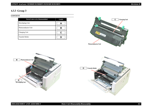 Page 91EPSON AcuLaser M2000D/M2000DN/M2010D/M2010DN Revision BDISASSEMBLY AND ASSEMBLY      Main Unit Disassembly/Reassembly 824.3.3  Group 3CONTENT
Parts/Units to be Disassembled
Guide
Developing UnitPhotoconductor UnitCharging UnitTransfer Roller
ABCD
Developing Unit
Photoconductor Unit
B
A
Charging Unit
C
Photoconductor UnitTransfer Roller
D 