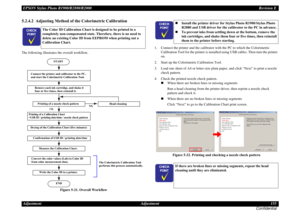 Page 155EPSON Stylus Photo R1900/R2880/R2000Revision E
Adjustment Adjustment 155
Confidential5.2.4.2  Adjusting Method of the Colorimetric CalibrationThe following illustrates the overall workflow.
Figure 5-21. Overall Workflow1. Connect the printer and the calibrator with the PC to which the Colorimetric 
Calibration Tool for the printer is installed using USB cables. Then turn the printer 
on.
2. Start up the Colorimetric Calibration Tool.
3. Load one sheet of A4 or letter-size plain paper, and click “Next” to...