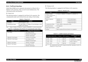 Page 175Stylus Photo R1900/R2880/R2000Revision E
Stylus Photo R2000 Features175
Confidential8.2.2  NetWork InterfaceStylus Photo R2000 can be connected to the network via Wired LAN or 
Wireless LAN connection. (They can not be used simultaneously.) The 
following describes each Interface.
Wired LAN
The following interface is equipped for the Wired LAN connection. The 
communication mode can be selected from auto setting or fixed setting.Note * : 10Base-T/100Base-TX Ethernet is supported. MDI/MDI-X is selected...