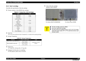 Page 177Stylus Photo R1900/R2880/R2000Revision E
Stylus Photo R2000 Features177
Confidential8.2.3  Ink CartridgeDescribes the specification of the ink cartridge.
Product numbers of the EPSON ink cartridges
Shelf life
Two years from production date (if unopened), six months after opening package.
Storage Temperture
Dimension
12.7 mm (W) x 68 mm (D) x 57 mm (H)
Equipped with the plate of scrambling
For the purpose, please refer to Section.Color of the ink cartridge
EPSON COOL WHITE
Table 8-7. Product No. of...