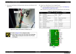 Page 189Stylus Photo R1900/R2880/R2000Revision E
Stylus Photo R2000 Disassembly189
Confidential 3. Disconnect the Wireless LAN Board cable, and remove the Wireless LAN 
Board Assy.
Figure 8-14. Remove the Wireless LAN Board Assy (3)
Board Assy (Main Board / Power Supply Board)
For disassembling the Board Assy, please refer to 
4.3.1 Board Assy 
(Main Board/Power Supply Board) (p84) 
.
Describes the Connector Layout of the Main Board to the following.
Table 8-15. Main Board Connector
Refer to 
Figure 8-12...