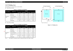 Page 20EPSON Stylus Photo R1900/R2880/R2000Revision E
Product Description Printing Specifications 20
Confidential1.2.5  Printing AreaThe printing area for this printer is shown below. 
Stylus Photo R1900
Stylus Photo R2880Note * : The margins for Borderless print are margins that bleed off the edges of paper.
Figure 1-2.  Printing Area Table 1-9.  Printing Area (Margins)
Print Mode
Paper Size
Margin
Left (LM)
Right (RM)
Top (TM)
Bottom (BM)
Standard print Any size 3 mm 3 mm 3 mm 3 mm
Roll paper 3 mm* 3 mm* 30...