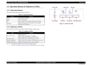 Page 23EPSON Stylus Photo R1900/R2880/R2000Revision E
Product Description Operation Buttons & Indicators (LEDs) 23
Confidential1.5  Operation Buttons & Indicators (LEDs)1.5.1  Operation ButtonsThe printer has the following four operation buttons.1.5.2  Indicators (LEDs)Eleven indicators (LEDs) are provided to indicate settings or printer status.Note *1 : The Ink LED and Paper LED stay OFF when printing from PC.
*2 : See Table 1-18 Indicators (LEDs) Function for the LED status at error occurrence.
Figure 1-4....