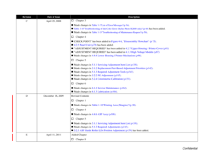 Page 6Confidential
Revision
Date of Issue
Description
C April 25, 2008Chapter 3
Made changes in 
Table 3-1List of Error Messages(p 34).

Table 3-10Troubleshooting of Ink Color Error (Stylus Photo R2880 only)(p 48)
 has been added.
Made changes in 
Table 3-13Troubleshooting of Maintenance Request(p 50).
Chapter 4
CHECK POINT has been added in Figure 4-6, Disassembly Flowchart (p 75).
4.2.5 Panel Unit (p78) has been added.
ADJUSTMENT REQUIRED has been added in 4.2.7 Upper Housing / Printer Cover (p81)...