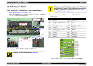 Page 84EPSON Stylus Photo R1900/R2880/R2000Revision EDisassembly And Assembly Removing the Boards 84
Confidential
4.3  Removing the Boards4.3.1  Board Assy (Main Board/Power Supply Board)1.Remove the Upper Housing / Printer Cover. (p.81)
2. Remove the seven screws (four C.B.S. M3 x 6, two C.B.S. (P2) M3 x 10, and one 
C.B.S. M3 x 10) that secure the Board Assy.
Figure 4-25. Removing the Board Assy (1)3. Disconnect all the cables and FFCs connected on the Main Board from the near 
side one by one.
Figure 4-26....