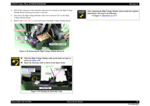 Page 88EPSON Stylus Photo R1900/R2880/R2000Revision EDisassembly And Assembly Removing the Boards 88
Confidential
3. Pull off the connector of the electrode cable from its terminal on the High Voltage 
Module Board with long-nose pliers or the like.
4. Disconnect the High Voltage Module cable from connector CN1 on the High 
Voltage Module Board.
5. Remove the C.B.P. M3 x 8 screw and remove the High Voltage Module Board.
Figure 4-38. Removing the High Voltage Module Board (2)
Wind the High Voltage Module cable...