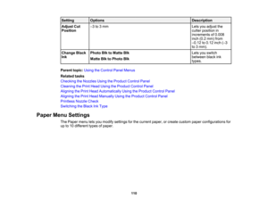 Page 110

110
Setting
 Options
 Description

Adjust
Cut
 Position
 –
3 to 3mm
 Lets
youadjust the
 cutter
position in
 increments
of0.008
 inch
(0.2mm) from
 –
0.12 to0.12 inch(– 3
 to
3mm).
 Change
Black
 Ink
 Photo
BlktoMatte Blk
 Matte
BlktoPhoto Blk
 Lets
youswitch
 between
blackink
 types.

Parent
topic:UsingtheControl PanelMenus
 Related
tasks
 Checking
theNozzles UsingtheProduct ControlPanel
 Cleaning
thePrint Head Using theProduct ControlPanel
 Aligning
thePrint Head Automatically UsingtheProduct...