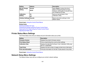 Page 117

117
Setting
 Options
 Description

BK
InkChange
 Setting
 Normal

Quick
 Select
Quicktoreduce thetime it
 takes
tochange theblack inktype;
 however,
printquality isreduced when
 you
change theinktype.
 Calibration

Setting
 On

Off
 Lets
youusetheEpson Color
 Calibration
Utility.
 Initialize
Settings
 Execute
 Returns
allprinter settings totheir
 default
values.
 Parent
topic:UsingtheControl PanelMenus
 Related
tasks
 Switching
theBlack InkType
 Checking
theNozzles UsingtheProduct ControlPanel...