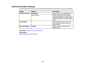 Page 120

120
Administrator
MenuSettings
 The
Administrator Menuletsyou select administrative settingsandcontrol whocanaccess thesettings.
 Setting
 Options
 Description

Powerful
Cleaning
 All
Nozzles
 Lets
youclean allorselected colors,
 based
onthe nozzle checkpattern.
 Use
thissetting onlyifyou stillhave
 clogged
nozzlesafterrunning multiple
 head
cleanings fromtheMaintenance
 menu.
Various
colors
 Clock
Setting
 —
 Sets
theprinters built-inclock.The
 time
anddate areused inlogs and
 status
sheets.
 Reset...