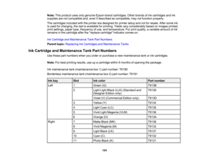 Page 124

124
Note:
Thisproduct usesonlygenuine Epson-brand cartridges.Otherbrands ofink cartridges andink
 supplies
arenotcompatible and,even ifdescribed ascompatible, maynotfunction properly.
 The
cartridges includedwiththeprinter aredesigned forprinter setupandnotforresale. Aftersome ink
 is
used forcharging, therest isavailable forprinting. Yieldsvaryconsiderably basedonimages printed,
 print
settings, papertype,frequency ofuse, andtemperature. Forprint quality, avariable amountofink
 remains
inthe cartridge...