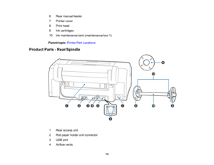 Page 14

14
6
 Rear
manual feeder
 7
 Printer
cover
 8
 Print
head
 9
 Ink
cartridges
 10
 Ink
maintenance tank(maintenance box1)
 Parent
topic:Printer PartLocations
 Product
Parts-Rear/Spindle
 1
 Rear
access unit
 2
 Roll
paper holder unitconnector
 3
 USB
port
 4
 Airflow
vents  