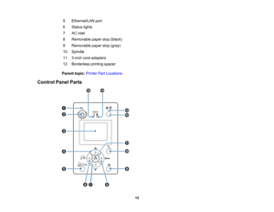 Page 15

15
5
 Ethernet/LAN
port
 6
 Status
lights
 7
 AC
inlet
 8
 Removable
paperstop(black)
 9
 Removable
paperstop(gray)
 10
 Spindle

11
 3-inch
coreadapters
 12
 Borderless
printingspacer
 Parent
topic:Printer PartLocations
 Control
PanelParts  