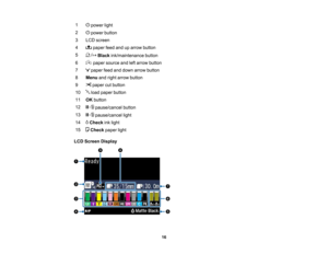 Page 16

16
1

power
light
 2

power
button
 3
 LCD
screen
 4
 paper
feedanduparrow button
 5

Black
ink/maintenance button
 6
 paper
source andleftarrow button
 7
 paper
feedanddown arrow button
 8
 Menu
andright arrow button
 9
 paper
cutbutton
 10
 load
paper button
 11
 OK
button
 12

pause/cancel
button
 13

pause/cancel
light
 14
 Check
inklight
 15

Check
paperlight
 LCD
Screen Display              