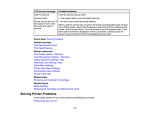 Page 171

171
LCD
screen message
 Condition/solution

Call
ForService
 (service
code)
 Power
offand then on.If
 this
doesnt work,note
 the
code andcallfor
 service.
 A
call forservice occurswhen:
 •
The power cableisnot connected securely
 •
An error occurs thatcannot becleared
 When
acall forservice hasoccurred, theprinter automatically stopsprinting.
 Turn
offthe printer, disconnect thepower cablefromboththeoutlet andthe
 printer,
andreconnect them.Turntheprinter onand offseveral times.Ifthe
 same...