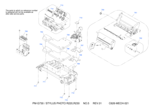 Page 110712
712
711
711
712
713
714
PM-G730 / STYLUS PHOTO R220,R230     NO.5     REV.01          C626-MECH-\
021
710
703
702
701
704707
708
709
706
705
704700
The parts to which no reference numberis assigned will not be available asafter-sale service parts. 