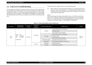 Page 16EPSON Stylus Photo R220/R230Revision A
TROUBLESHOOTING Unit Level Troubleshooting 161.3   Unit Level TroubleshootingYou can identify the troubles by using the checklist in this section after confirming the 
LED indication on the control panel or the error message displayed on STM3 of the PC 
connected to the printer. As a result, you can save the whole repair time. When finding 
any faulty parts, refer to Chapter 2 DISASSEMBLY/ASSEMBLY and replace them. 
The following tables describe the error conditions...