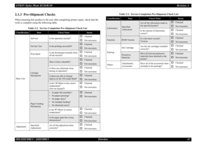 Page 42EPSON Stylus Photo R220/R230Revision ADISASSEMBLY / ASSEMBLY Overview 422.1.3  Pre-Shipment ChecksWhen returning this product to the user after completing printer repair, check that the 
work is complete using the following table.
Table 2-2.  Service Completi on Pre-Shipment Check ListClassification
Item
Check Point
Status
Main Unit Self-test Is the operation normal?
†
Checked
†
Not necessary
On-line Test
Is the printing successful?
†
Checked
†
Not necessary
Print Head Is ink discharged normally from...