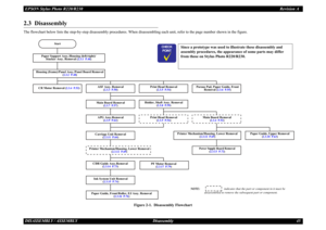 Page 45EPSON Stylus Photo R220/R230Revision ADISASSEMBLY / ASSEMBLY Disassembly 452.3  DisassemblyThe flowchart below lists the step-by-step disassembly pr ocedures. When disassembling each unit,  refer to the page number shown in the figure.
Figure 2-1.  Disassembly Flowchart
Paper Support Assy./Housing (left/right)/ Stacker Assy. Removal 
(2.3.1  P.46 )
Housing (frame)/Panel Assy./Panel Board Removal
 
( 2.3.2  P.48 )
CR Motor Removal
 (2.3.4  P.52 )
ASF Assy. Removal
(2.3.3  P.50 )
Print Head Removal
(2.3.5...