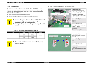 Page 98EPSON Stylus Photo R220/R230Revision A
MAINTENANCE Overview 984.1.3  LubricationThe lubrication used for each components of Stylus Photo R220/R230 has been 
specified on based on the evaluation carried out by Epson. Therefore, when repairing 
or carrying out the maintenance work, make sure to apply the specified amount of 
lubricant to the specified places.†
When wiping off the grease during the cleaning
†
If necessary when performing assembly/disassembly of the printer
†
Refer to the following figures...