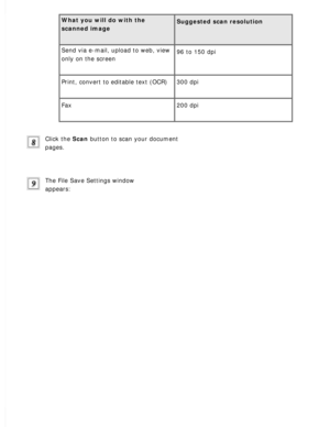 Page 112
What you will do with the 
scanned image
 
Suggested scan resolution 
Send via e-mail, upload to web, view 
only on the screen
 
96 to 150 dpi 
Print, convert to editable text (OCR) 300 dpi 
Fax 200 dpi 
Click the Scan button to scan your document 
pages.
 
The File Save Settings window 
appears:
  