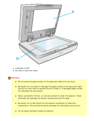 Page 150
a. underside of ADF 
b. left side of document table
 
 
Caution:
l     Do not press the glass surface of the document table with any force. 
l     Be careful not to scratch or damage the glass surface of the document ta\
ble, 
and do not use a hard or abrasive brush to clean it. A damaged glass sur\
face 
can decrease the scan quality.
 
l     Never use alcohol, thinner, or corrosive solvent to clean the scanner. T\
hese 
chemicals can damage the scanner components and the case.
 
l     Be careful not...
