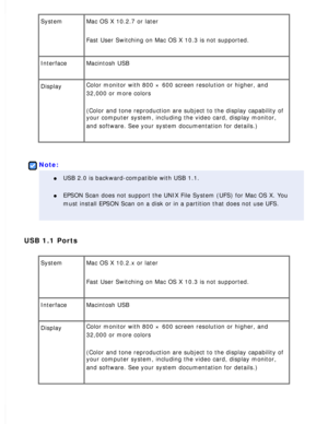 Page 185
System Mac OS X 10.2.7 or later 
Fast User Switching on Mac OS X 10.3 is not supported. 
Interface Macintosh USB 
Display Color monitor with 800 × 600 screen resolution or higher, and 
32,000 or more colors
 
(Color and tone reproduction are subject to the display capability of 
your computer system, including the video card, display monitor, 
and software. See your system documentation for details.)
 
 
Note:
l     USB 2.0 is backward-compatible with USB 1.1. 
l     EPSON Scan does not support the UNIX...