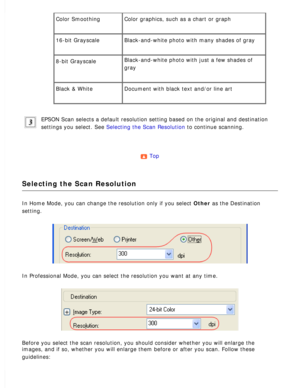 Page 94
Color Smoothing Color graphics, such as a chart or graph 
16-bit Grayscale Black-and-white photo with many shades of gray 
8-bit Grayscale Black-and-white photo with just a few shades of 
gray
 
Black & White Document with black text and/or line art 
EPSON Scan selects a default resolution setting based on the original an\
d destination 
settings you select. See Selecting the Scan Resolution to continue scanning.
 
Top 
Selecting the Scan Resolution
In Home Mode, you can change the resolution only if...