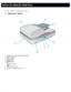 Page 24
Home > Guide to the Scanner Parts 
Scanner Parts
a. Automatic Document Feeder (ADF) 
b. Paper support 
c. Edge guides 
d. Error light 
e. Ready light 
f. 
 Start button 
g. 
 power button 
h. scanner transportation lock
  