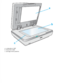 Page 25
a. underside of ADF 
b. document table 
c. carriage home position
  