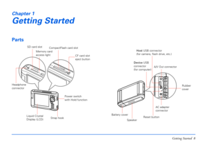 Page 8Getting Started 8
Chapter 1
Getting Started
Parts
BA
TT.
Liquid Crystal 
Display (LCD)SD card slot
CF card slot 
eject button Memory card 
access light
Strap hook Headphone 
connectorCompactFlash card slot
Power switch 
with Hold functionBattery coverA/V Out connector Host USB connector
(for camera, flash drive, etc.)
AC adapter 
connector
SpeakerReset buttonRubber 
cover
Device USB 
connector 
(for computer) 