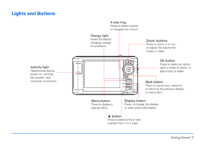Page 9Getting Started 9
Lights and Buttons
Menu
DisplayCharge
OK
Back
OK button
Press to select an option, 
open a folder or photo, or 
play music or video
Zoom buttons
Press to zoom in or out, 
or adjust the volume for 
music or video
Charge lightGreen for battery 
charging; orange 
for problems
Menu buttonPress to display a 
pop-up menu.
Activity light
Flashes blue during 
power on, printing, 
file transfer, and 
computer connection
4-way ringPress to select a photo 
or navigate the menus
 buttonPress to...
