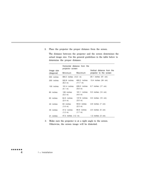 Page 202.Place the projector the proper distance from the screen.
The distance between the projector and the screen determines the
actual image size. Use the general guidelines in the table below to
determine the proper distance.
Horizontal distance from the
projector screen
Image sizeVertical distance from the
(diagonal)MinimumMaximumprojector to the screen
300 inches
200 inches
100 inches
80 inches
60 inches
40 inches
30 inches
21 inches484.3 inches (12.3 m)20.1 inches (51 cm)
322.8 inches460.2 inches13.4...