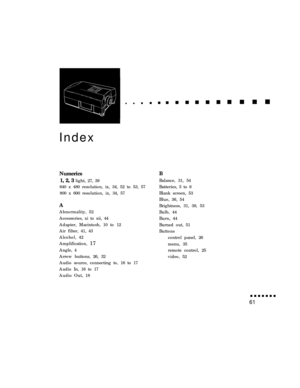 Page 75Index
Numerics1, 2, 3 light, 27, 39
640 x 480 resolution, ix, 34, 52 to 53, 57
800 x 600 resolution, ix, 34, 57
AAbnormality, 52
Accessories, xi to xii, 44
Adapter, Macintosh, 10 to 12
Air filter, 41, 43
Alcohol, 42
Amplification, 17
Angle, 4
Arrow buttons, 26, 32
Audio source, connecting to, 16 to 17
Audio In, 16 to 17
Audio Out, 18
BBalance, 31, 54
Batteries, 5 to 6
Blank screen, 53
Blue, 36, 54
Brightness, 31, 38, 53
Bulb, 44
Burn, 44
Burned out, 51
Buttons
control panel, 26
menu, 35
remote control,...